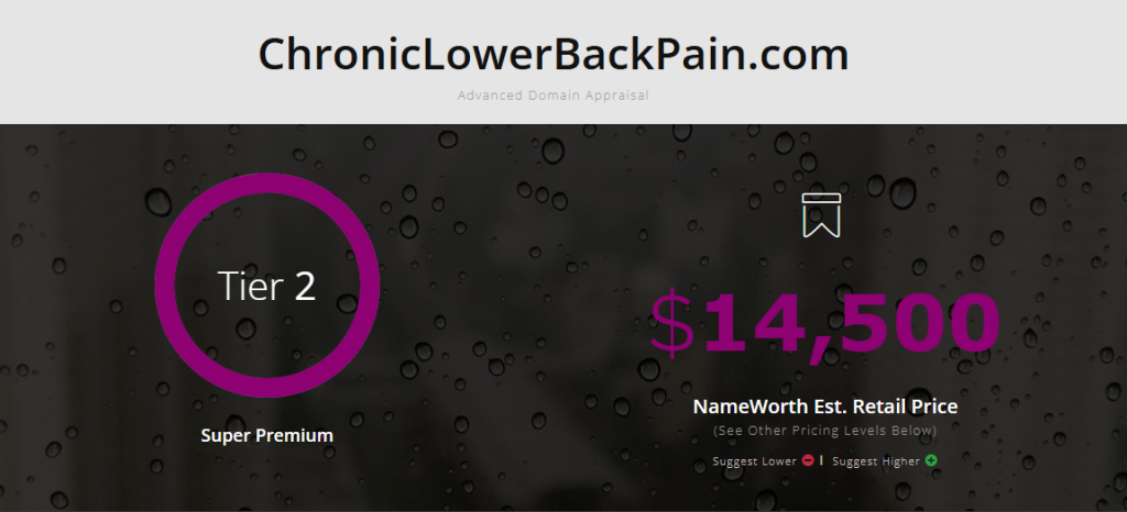 Chronic Back Pain
